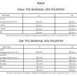 KOMPLET DRESOWY PAPEL CZARNY - OLAVOGA - 4