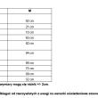 Komplet damski welurowy GET OVER - CZARNY -OLAVOGA - 7