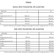 Komplet damski CHANDAL 2025 ŚLIWKA - OLAVOGA - 4