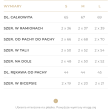 BLUZKA ALBINA ECRU - 4